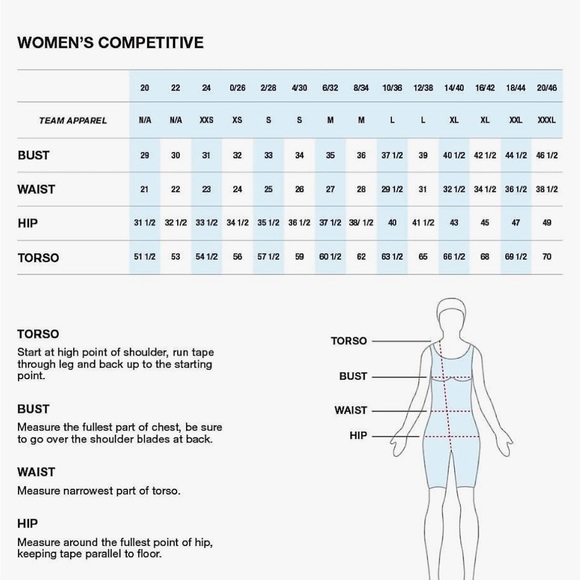 Speedo Women's Swimsuit One Piece Endurance+ Super Pro Solid Adult - Picture 7 of 7